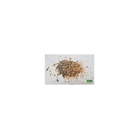 Parakeet & Cockatiel Bird Food 2Kg