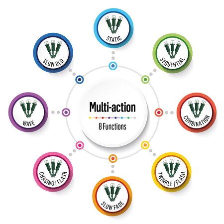 Premier Timelights Multi-Action Battery Lights - 24 Multi-Coloured - image 4